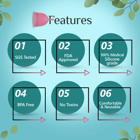 Floren Reusable Menstrual Cup with Intimate Wash for Women